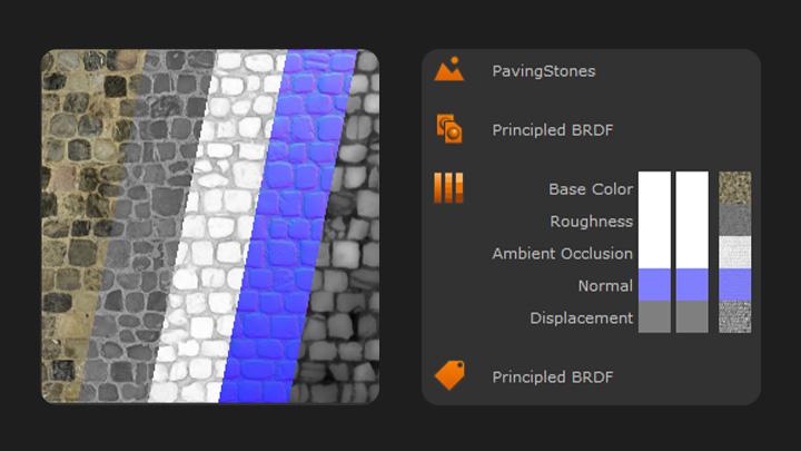 Multi-Paint presets
